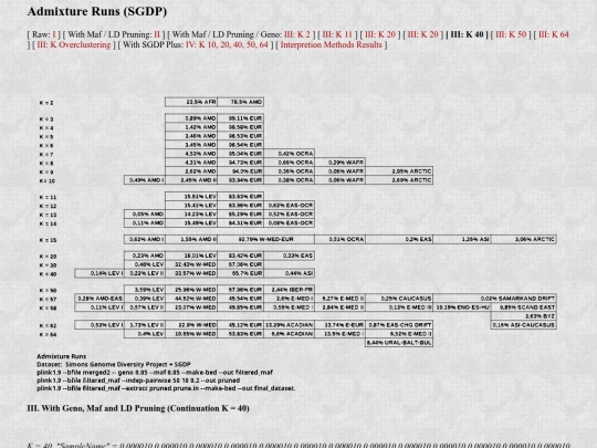 admixture1b screenshot