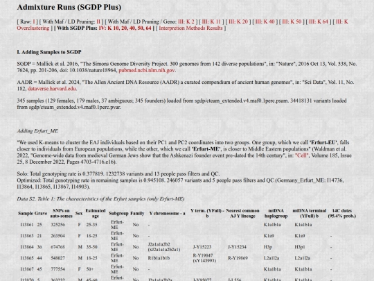 admixture3 screenshot