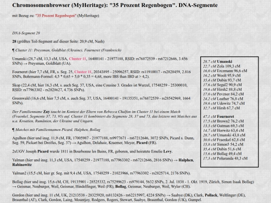 dna4c28b screenshot