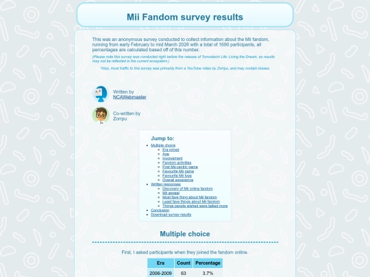 Mii tidbits/survey/results screenshot