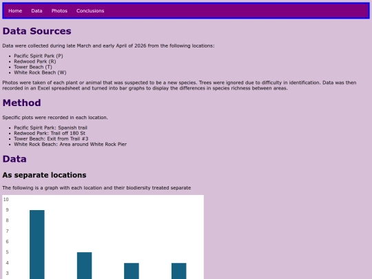 data screenshot