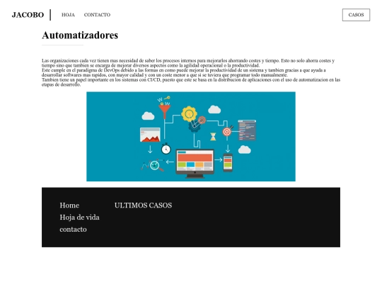 HTML/automatizadores screenshot