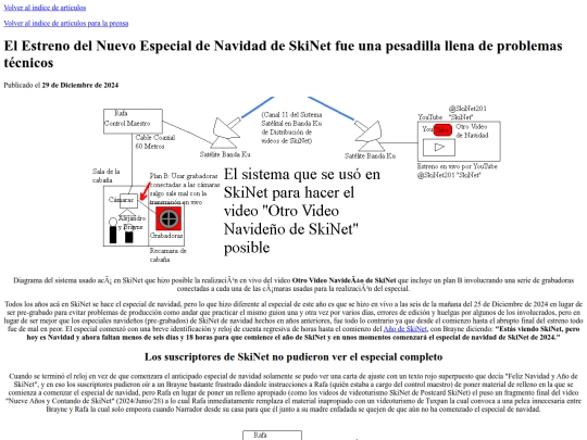 Articulos/24 screenshot