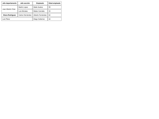 Practica2_BlancaOtero screenshot