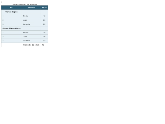 desarrolloweb/05-tablas/tablas-avanzadas screenshot