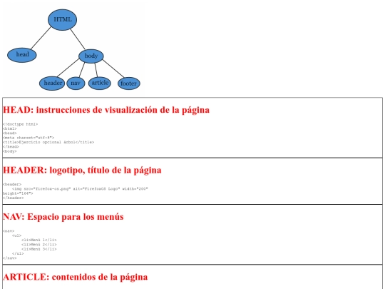 modulo1-p2p2 screenshot
