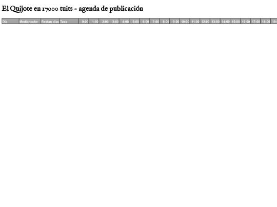 tuits3 screenshot