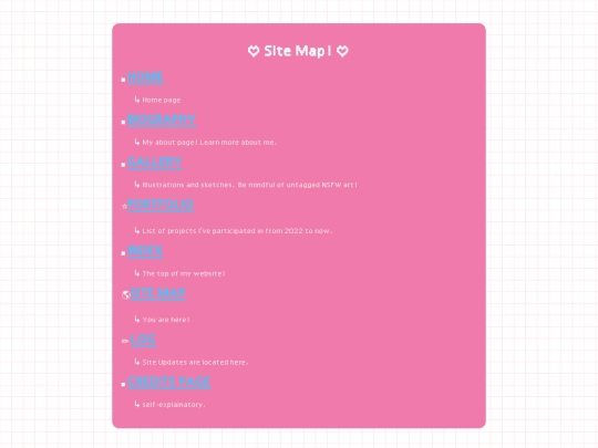 sitemap screenshot