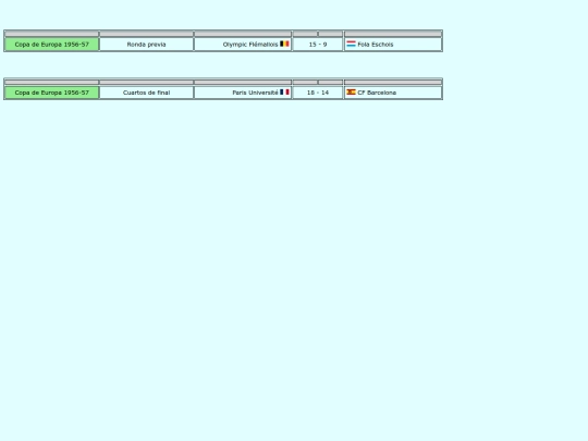 resultados/1956-57/balonmano screenshot