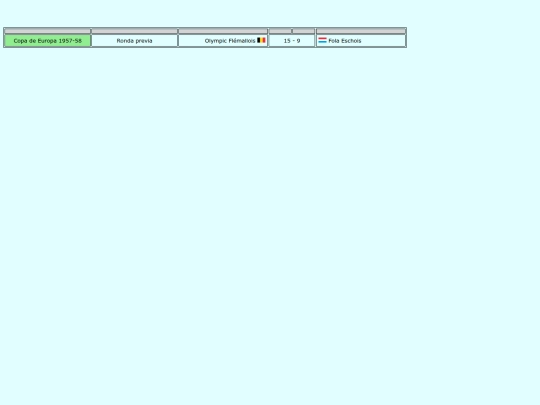 resultados/balonmano/resultados/1957_copaeuropa screenshot