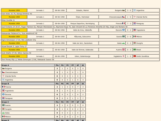 resultados/futbol/1958_mundial screenshot