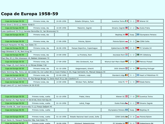 resultados/futbol/1959_copaeuropa screenshot