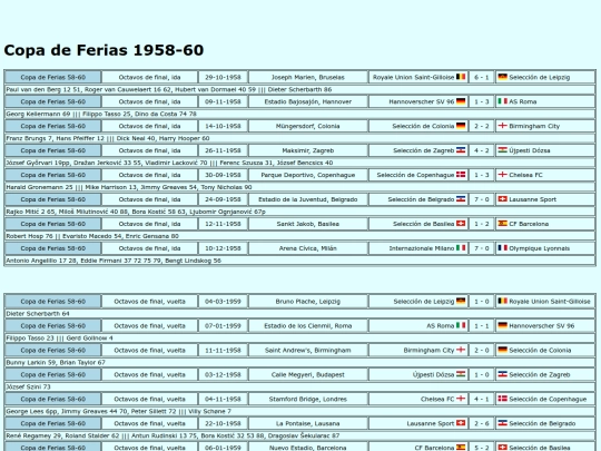 resultados/futbol/1960_copaferias screenshot