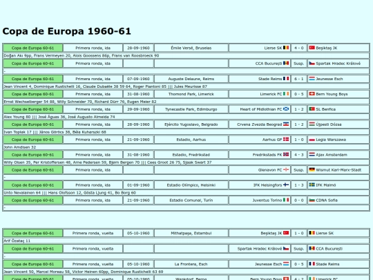 resultados/futbol/1961_copaeuropa screenshot