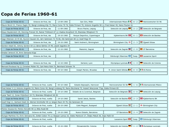 resultados/futbol/1961_copaferias screenshot