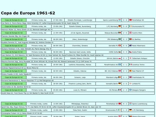 resultados/futbol/1962_copaeuropa screenshot