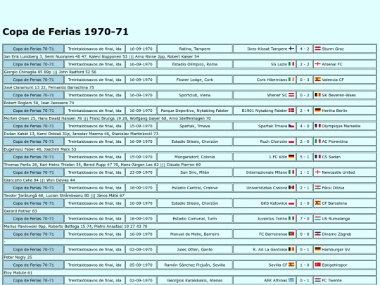 resultados/futbol/1971_copaferias screenshot