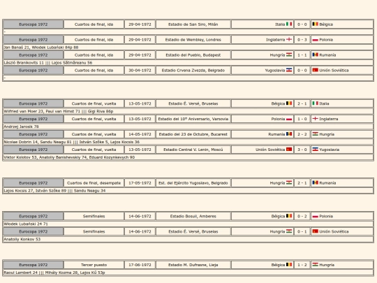 resultados/futbol/1972_eurocopa screenshot