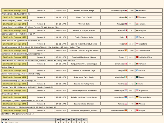resultados/futbol/1972_eurocopa_clasificacion screenshot