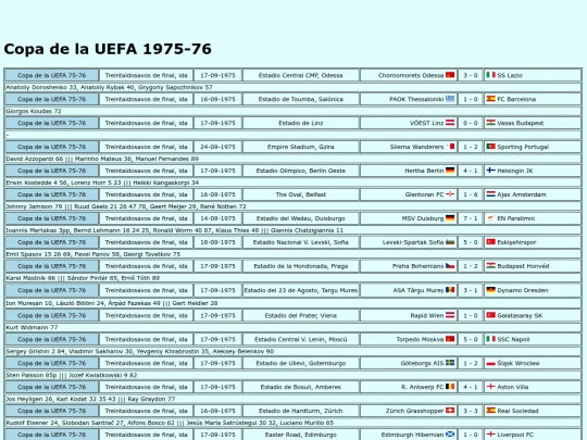 resultados/futbol/1976_copauefa screenshot