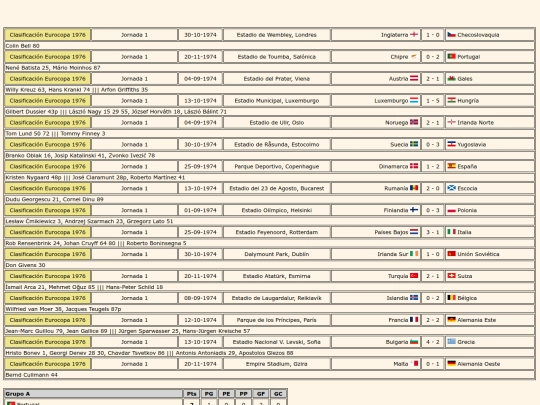 resultados/futbol/1976_eurocopa_clasificacion screenshot