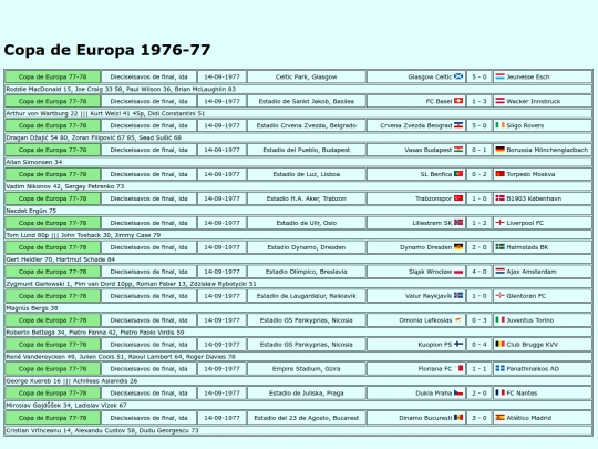 resultados/futbol/1978_copaeuropa screenshot