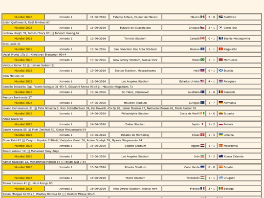 resultados/futbol/2026_mundial screenshot