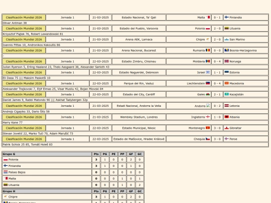 resultados/futbol/2026_mundial_clasificacion screenshot