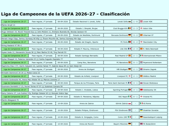 resultados/futbol/2027_ligacampeones screenshot