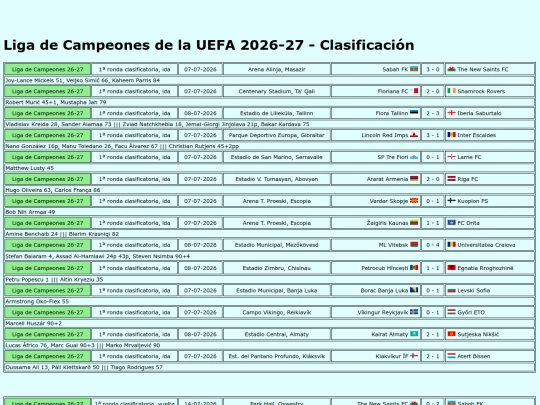 resultados/futbol/2027_ligacampeones_clasificacion screenshot