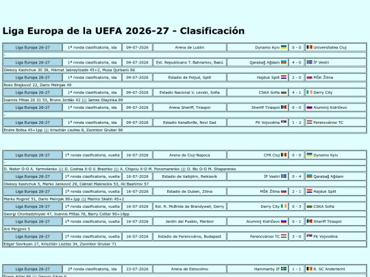 resultados/futbol/2027_ligaeuropa_clasificacion screenshot
