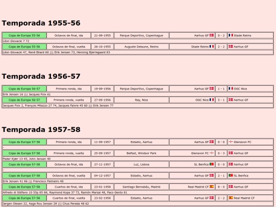 temporadas/futbol/aarhus screenshot