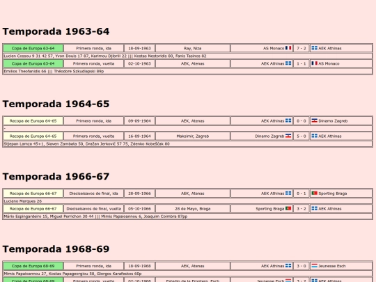 temporadas/futbol/aek_athinas screenshot