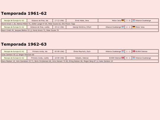 temporadas/futbol/alliance_dudelange screenshot