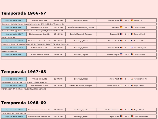 temporadas/futbol/arges_pitesti screenshot