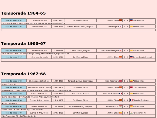 temporadas/futbol/athletic_bilbao screenshot