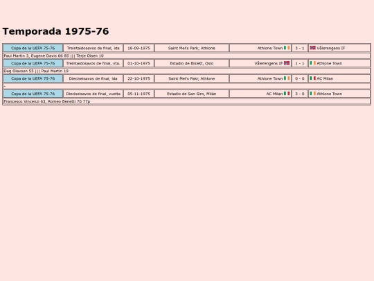 temporadas/futbol/athlone_town screenshot