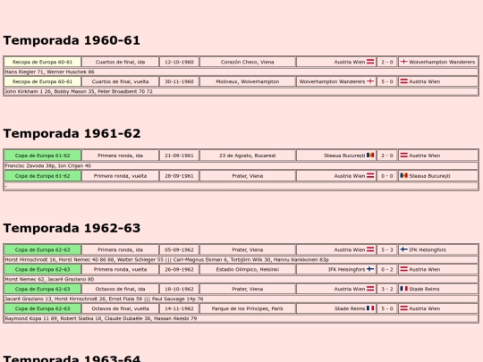 temporadas/futbol/austria_wien screenshot