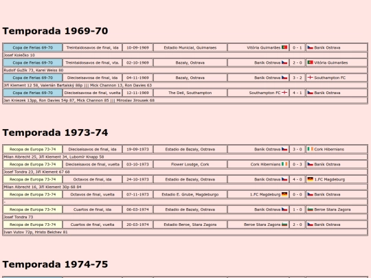 temporadas/futbol/banik_ostrava screenshot