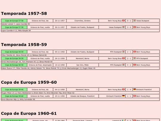 temporadas/futbol/bern_youngboys screenshot