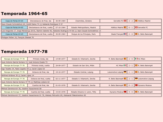 temporadas/futbol/betis screenshot