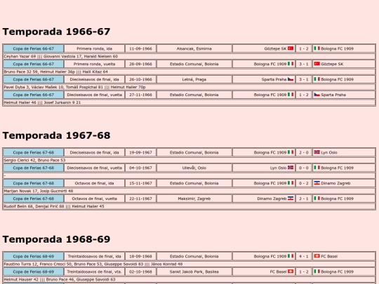 temporadas/futbol/bologna screenshot