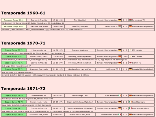 temporadas/futbol/borussia_monchengladbach screenshot