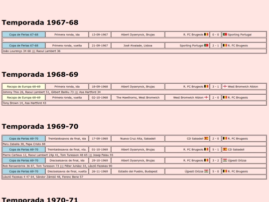 temporadas/futbol/brugge screenshot