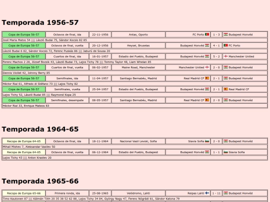 temporadas/futbol/budapest_honved screenshot