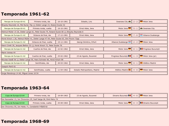 temporadas/futbol/carlzeiss_jena screenshot