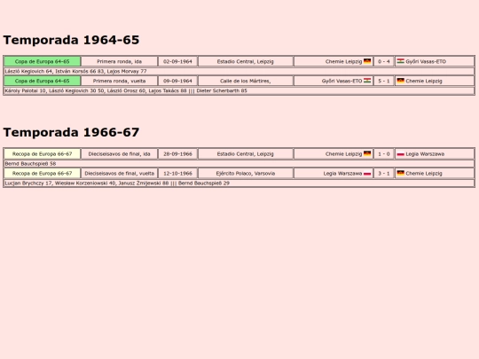 temporadas/futbol/chemie_leipzig screenshot