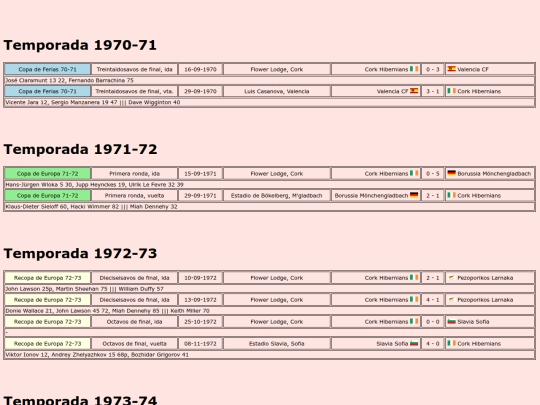 temporadas/futbol/cork_hibernians screenshot