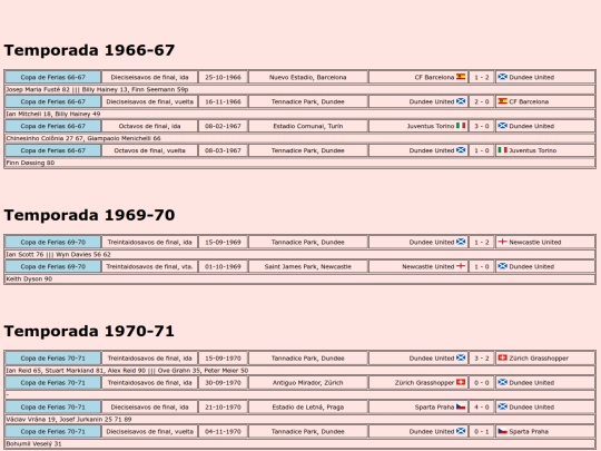 temporadas/futbol/dundee_united screenshot
