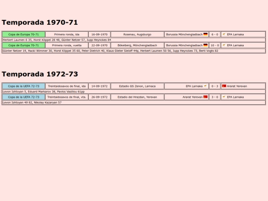 temporadas/futbol/epa_larnaka screenshot
